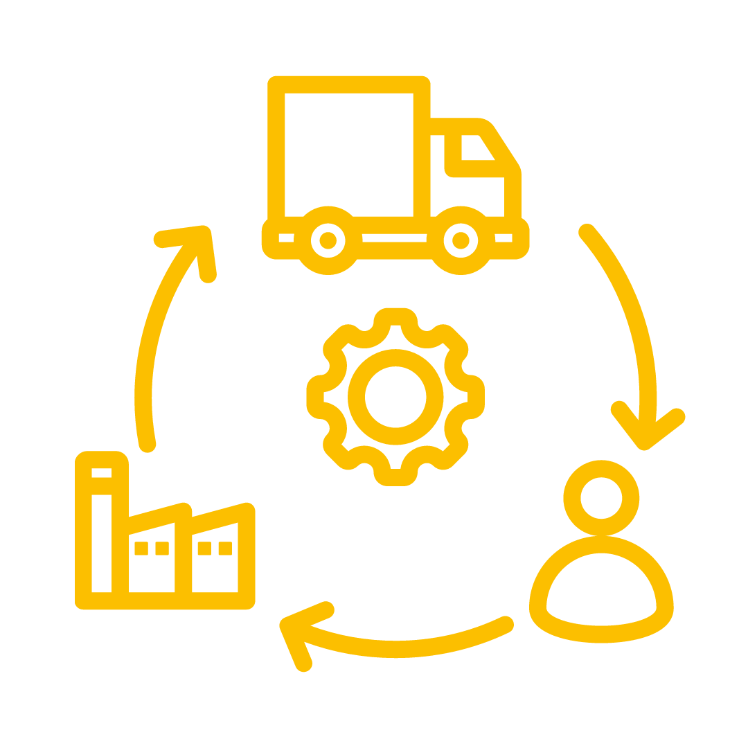 Fourniture Matériels